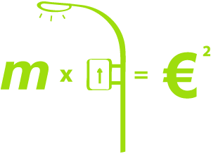 Grafik der Erfolgsformel